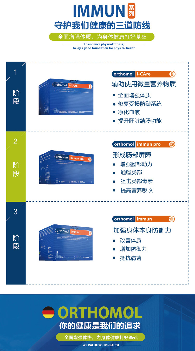 德国orthomol奥适宝优乐康营养维生素30冲剂